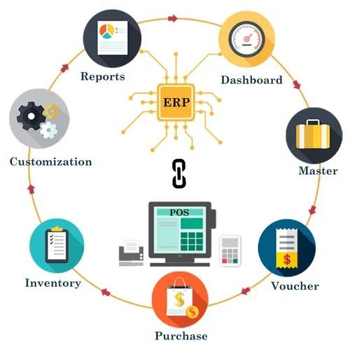 retail-ERP-POS Developer